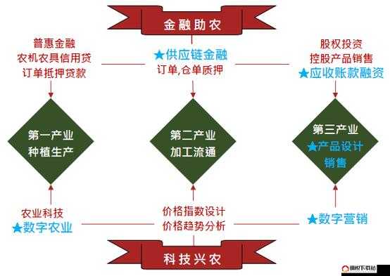 日本二线产区产业结构解析：探索发展潜力与挑战